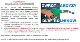 Ilustracja do artykułu: ZWROT PODATKU AKCYZOWEGO - INFORMACJA