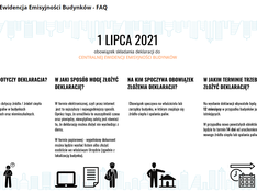 Ilustracja do artykułu: Centralna Ewidencja Emisyjności Budynków